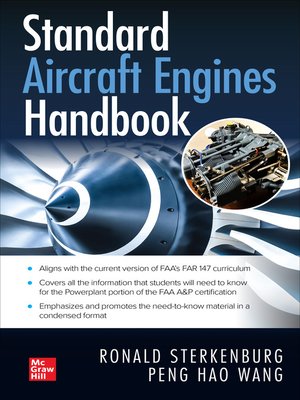 cover image of Standard Aircraft Engines Handbook